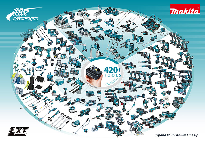 Makita Batteri 18V BL1860 6Ah