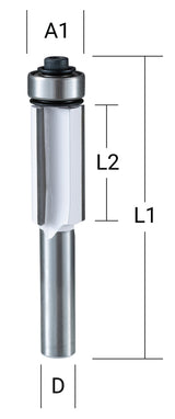 Makita Kantfres 12,7Mm