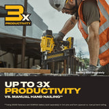 Dewalt DCN910N Spikerpistol Dobbelthodet Spiker Uten Batteri Og Lader