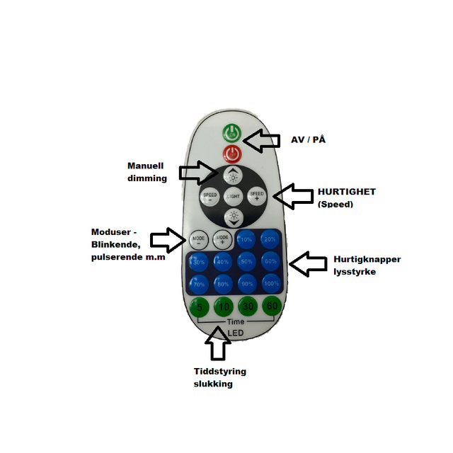 KCL Dimbar Powerplugg Til Ledslynger